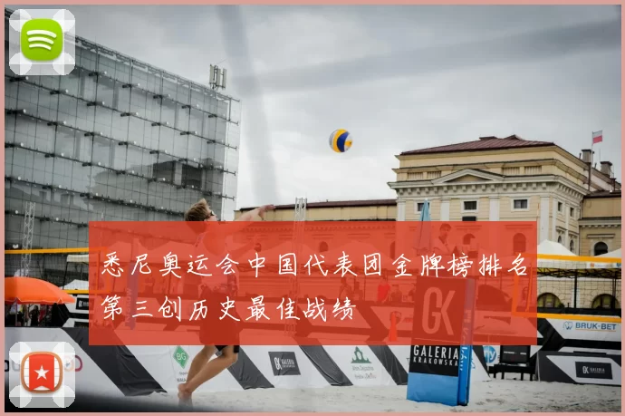 悉尼奥运会中国代表团金牌榜排名第三创历史最佳战绩